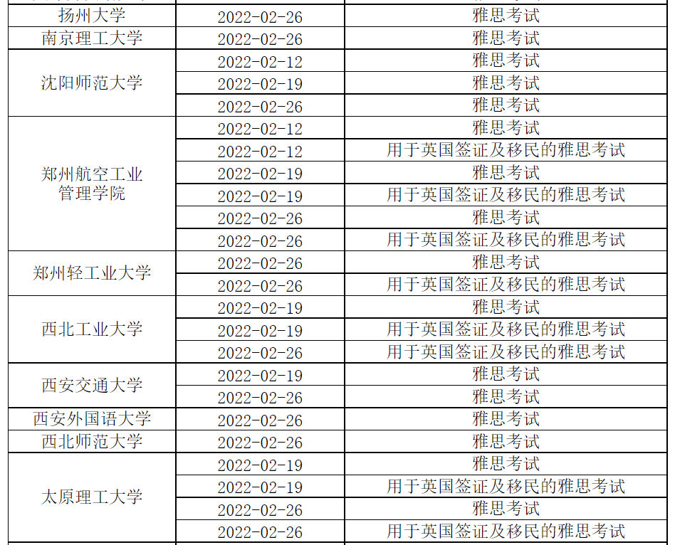 雅思官方宣布2-3月36处考点取消考试! 雅思官方宣布2-3月36处考点取消考试!