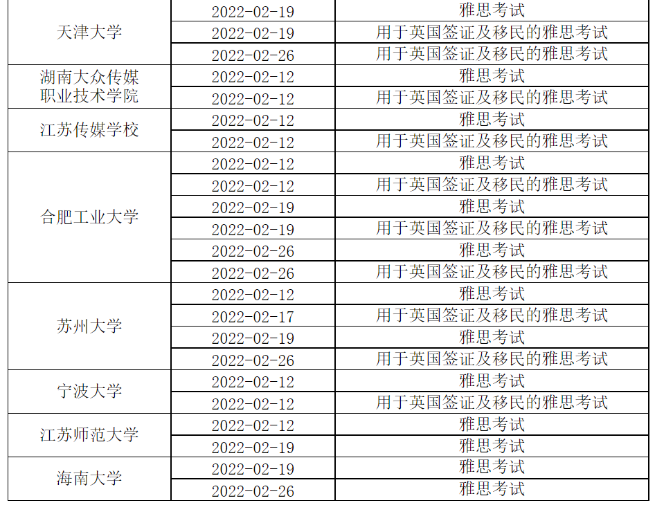 雅思官方宣布2-3月36处考点取消考试! 雅思官方宣布2-3月36处考点取消考试!