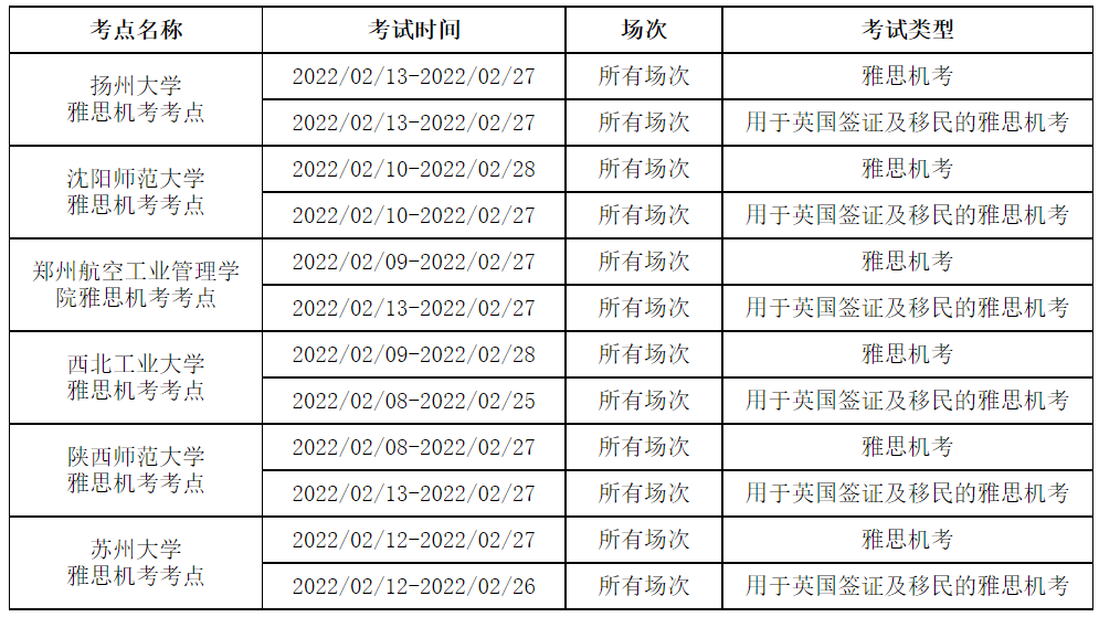 雅思官方宣布2-3月36处考点取消考试! 雅思官方宣布2-3月36处考点取消考试!