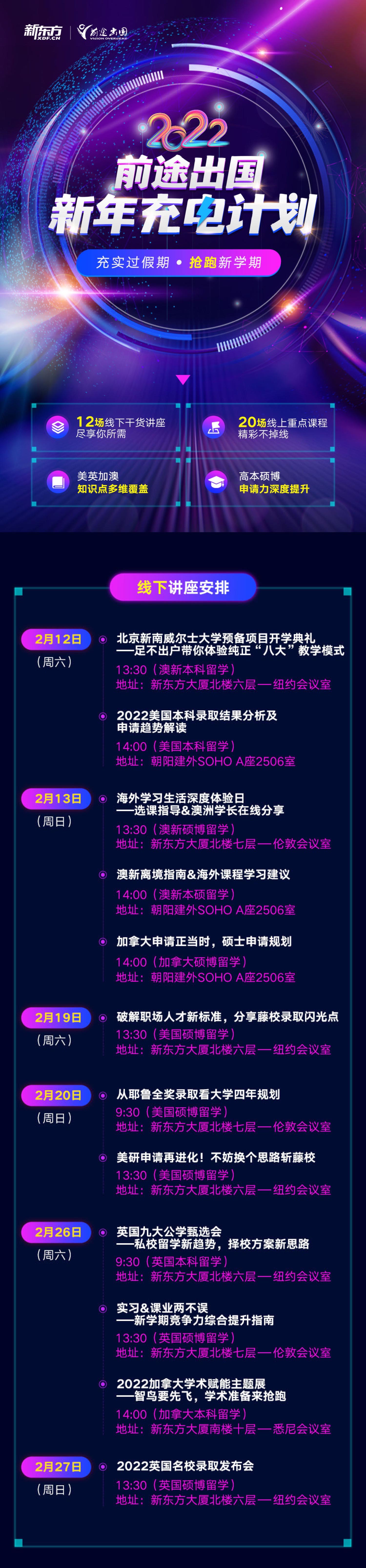 2022前途出国新年充电计划