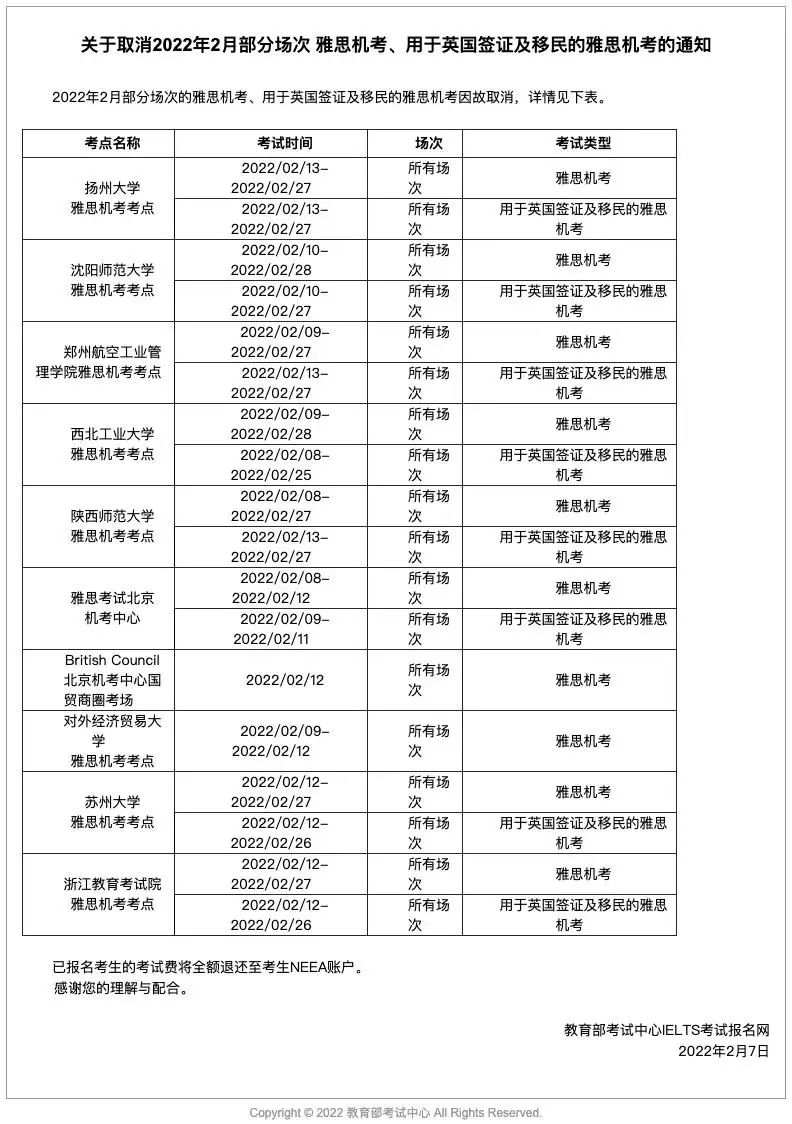 【注意】今日考讯：雅思考试新增考点取消！
