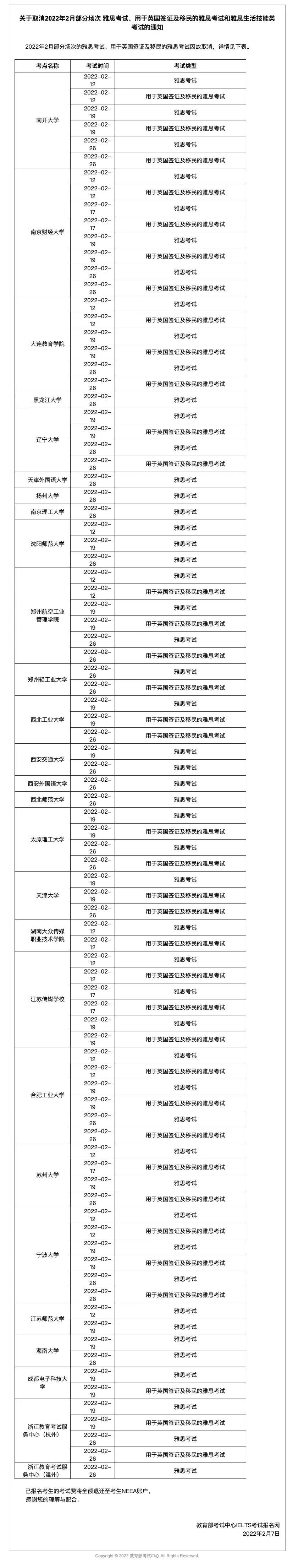 【注意】今日考讯：雅思考试新增考点取消！