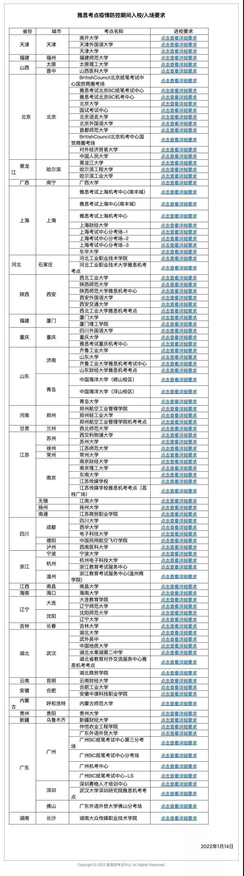 【注意】今日考讯：雅思考试新增考点取消！