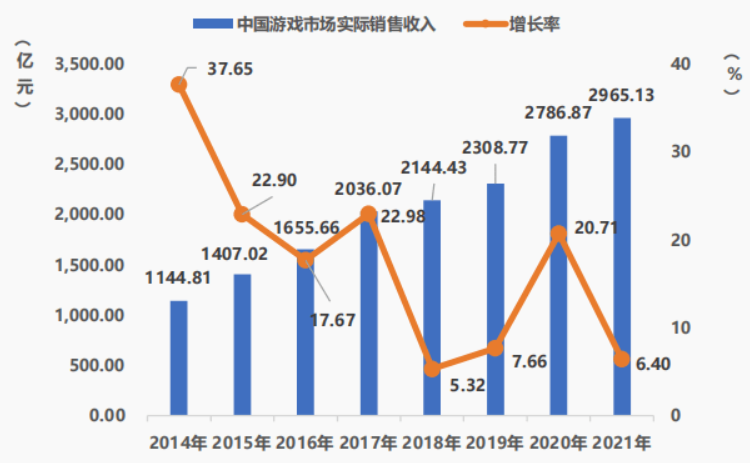 你的专业以后能赚多少钱?美研热门专业薪资大盘点! 你的专业以后能赚多少钱?美研热门专业薪资大盘点!