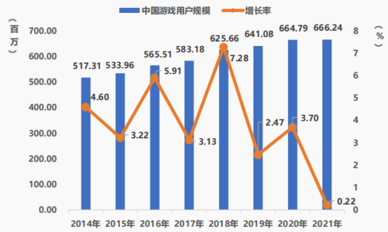 你的专业以后能赚多少钱?美研热门专业薪资大盘点! 你的专业以后能赚多少钱?美研热门专业薪资大盘点!