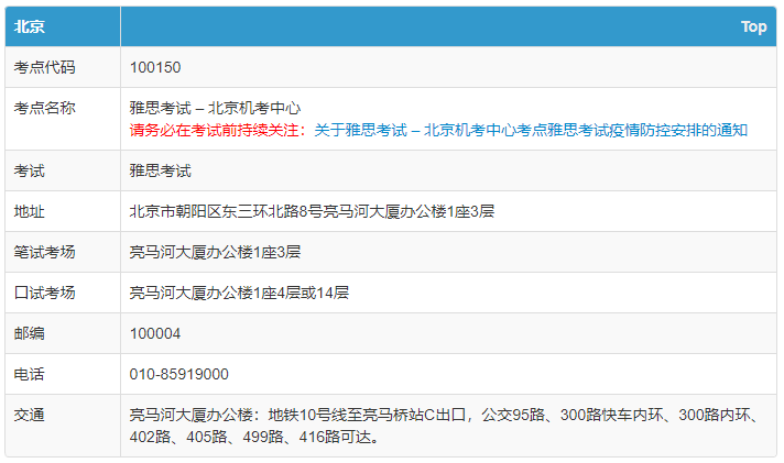 2022年全国雅思机考考点大盘点！覆盖全国20城！