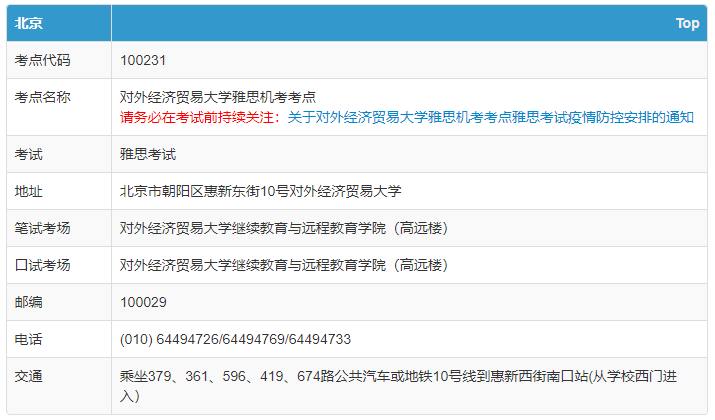 2022年全国雅思机考考点大盘点！覆盖全国20城！