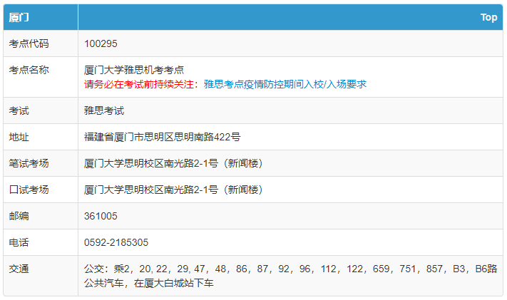 2022年全国雅思机考考点大盘点！覆盖全国20城！