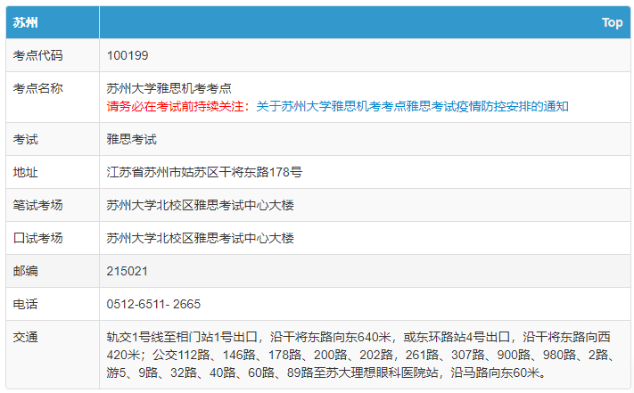 2022年全国雅思机考考点大盘点！覆盖全国20城！