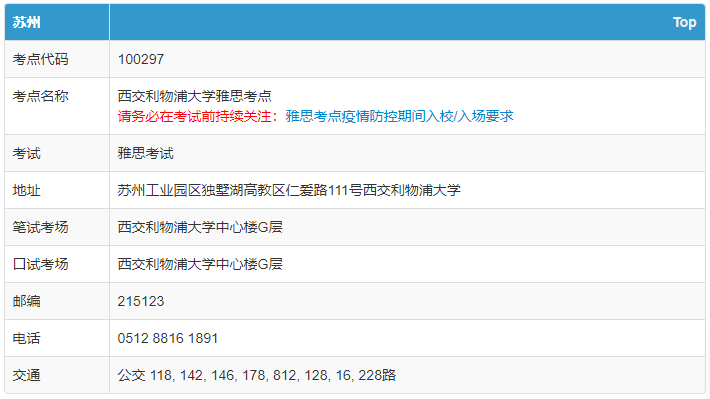 2022年全国雅思机考考点大盘点！覆盖全国20城！