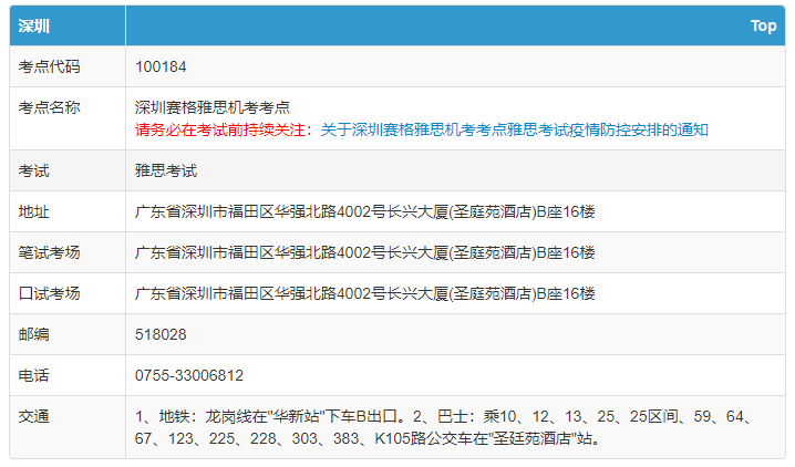 2022年全国雅思机考考点大盘点！覆盖全国20城！