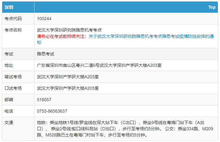 2022年全国雅思机考考点大盘点！覆盖全国20城！