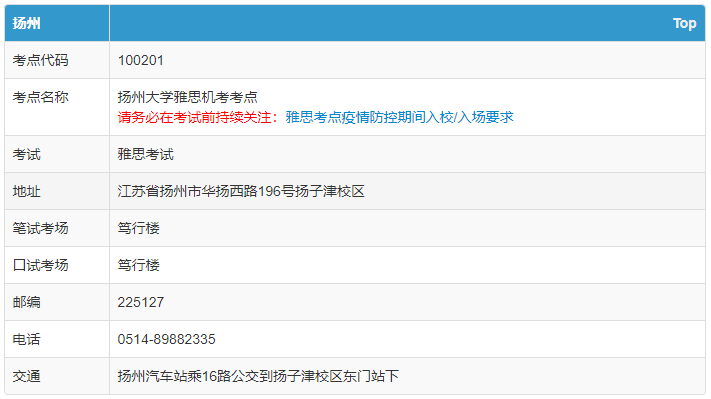2022年全国雅思机考考点大盘点！覆盖全国20城！