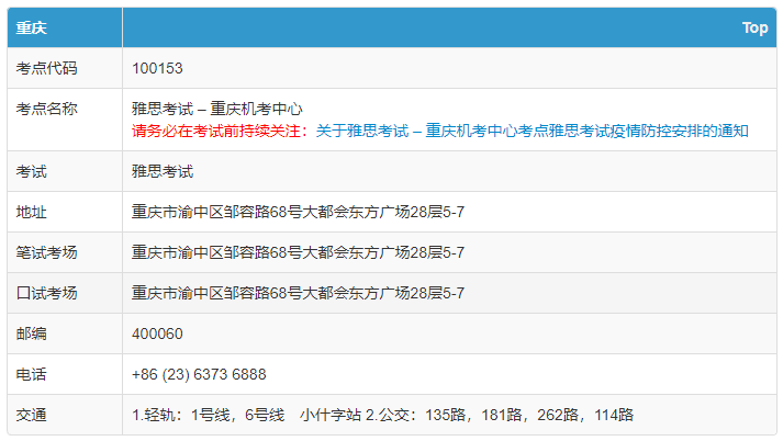 2022年全国雅思机考考点大盘点！覆盖全国20城！