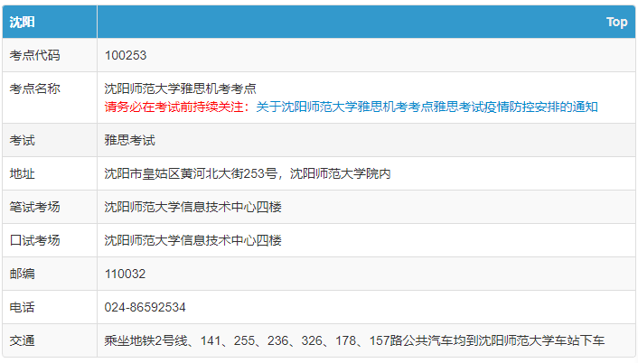 2022年全国雅思机考考点大盘点！覆盖全国20城！