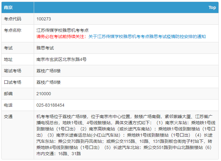 2022年全国雅思机考考点大盘点！覆盖全国20城！