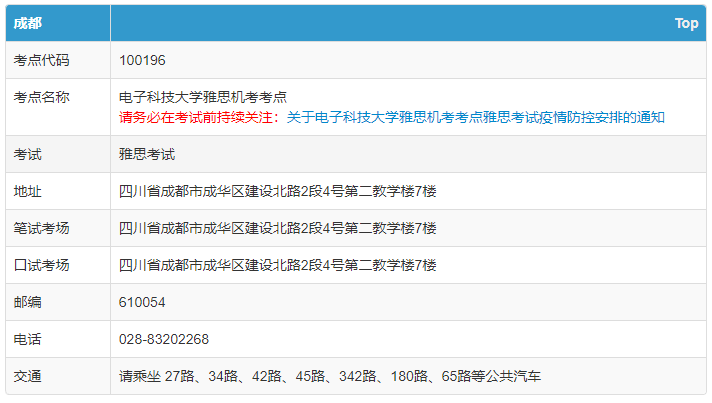 2022年全国雅思机考考点大盘点！覆盖全国20城！