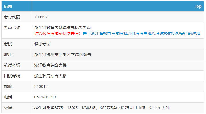 2022年全国雅思机考考点大盘点！覆盖全国20城！
