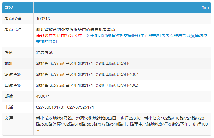 2022年全国雅思机考考点大盘点！覆盖全国20城！