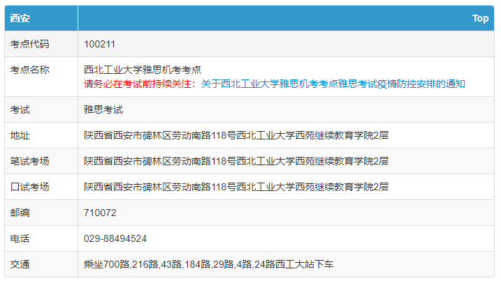 2022年全国雅思机考考点大盘点！覆盖全国20城！