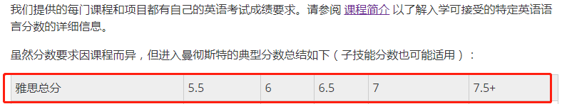 【聚焦】英国多所大学设立专属list，双非院校背景可以申这几所大学！