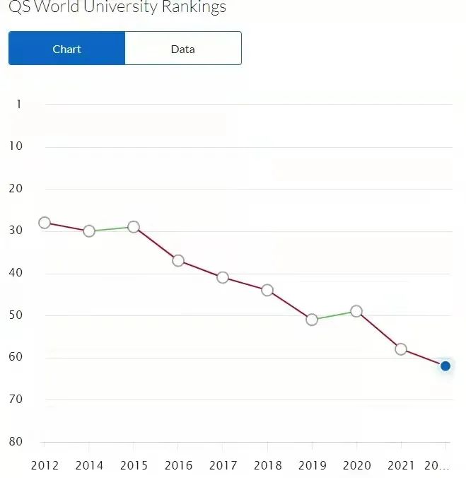 【高校指南】布里斯托大学:世界百强,罗素院校中的“英国工程王国” 【高校指南】布里斯托大学:世界百强,罗素院校中的“英国工程王国”
