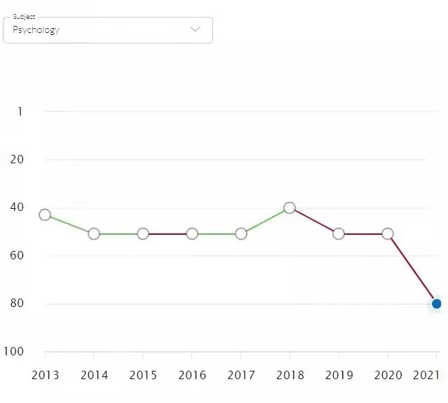 【高校指南】布里斯托大学:世界百强,罗素院校中的“英国工程王国” 【高校指南】布里斯托大学:世界百强,罗素院校中的“英国工程王国”