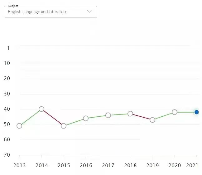 【高校指南】布里斯托大学:世界百强,罗素院校中的“英国工程王国” 【高校指南】布里斯托大学:世界百强,罗素院校中的“英国工程王国”