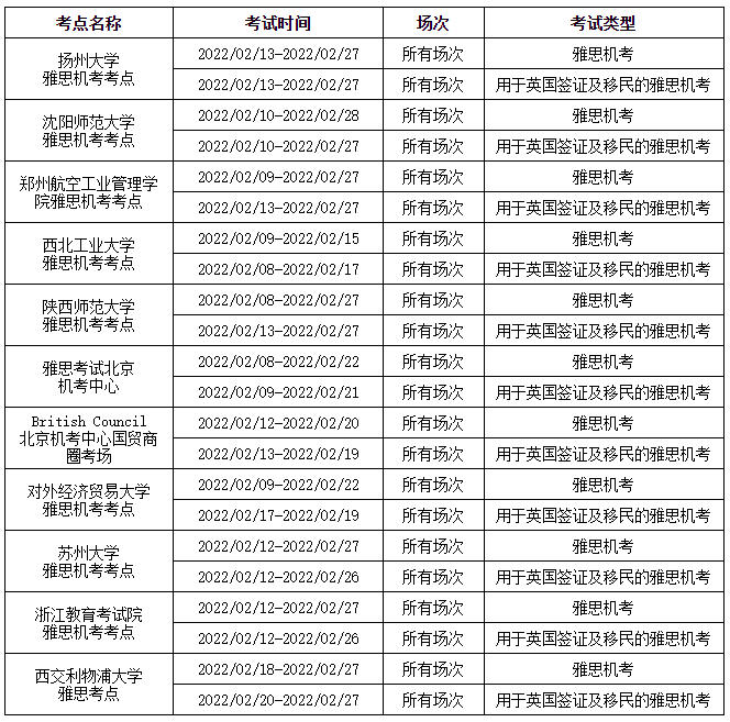 2月雅思考试大批取消，机考笔考都有！