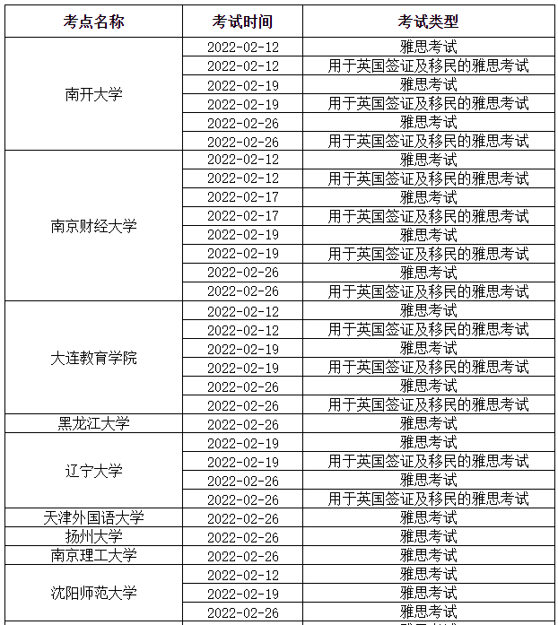 2月雅思考试大批取消，机考笔考都有！