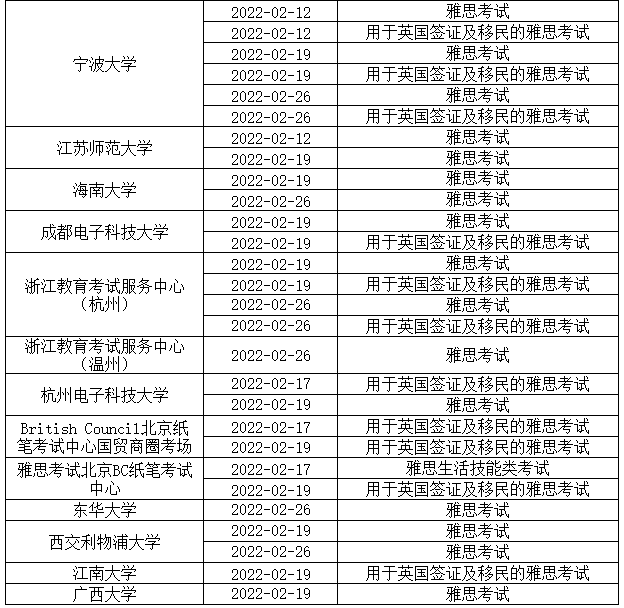 2月雅思考试大批取消，机考笔考都有！