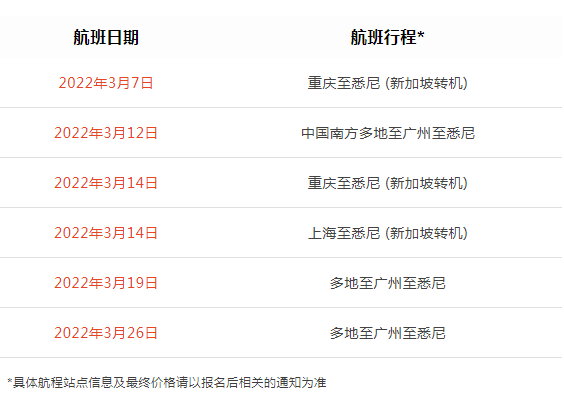 【澳洲入境资讯】USYD3月包机安排！西澳留学生可领取隔离补助！