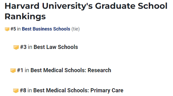 普林斯顿PK哈佛大学,你会怎么选? 普林斯顿PK哈佛大学,你会怎么选?