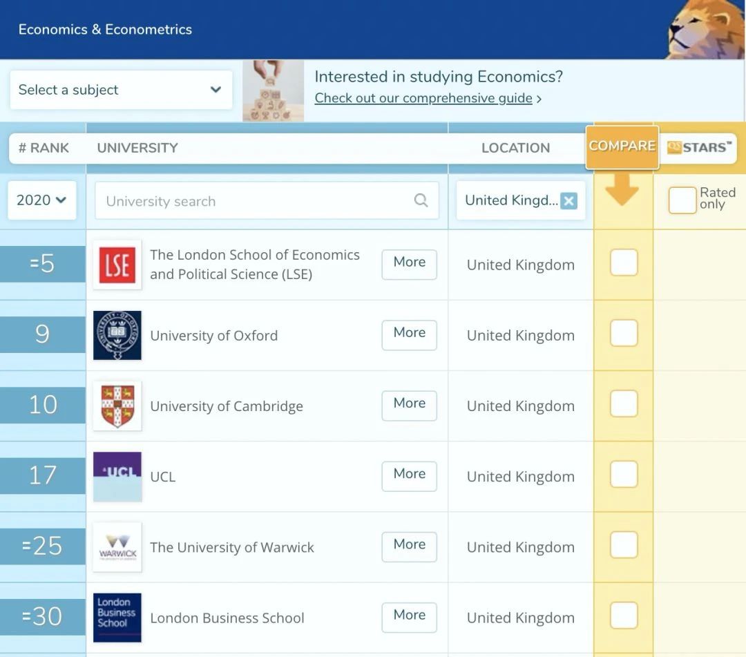 【聚焦】英国大学难进榜Top前10公布!G5居然没有占据前5? 【聚焦】英国大学难进榜Top前10公布!G5居然没有占据前5?