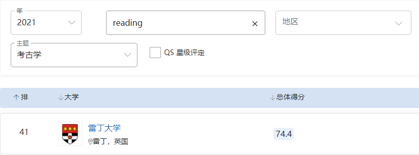 【高校指南】雷丁大学:读它音乐节的热闹,听古老校园的回响 【高校指南】雷丁大学:读它音乐节的热闹,听古老校园的回响