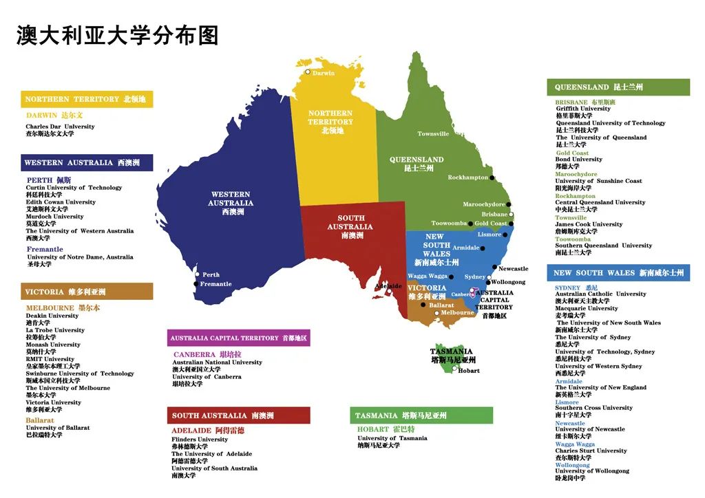 【澳洲留学】澳洲大学本科选校申请疑问全解答！