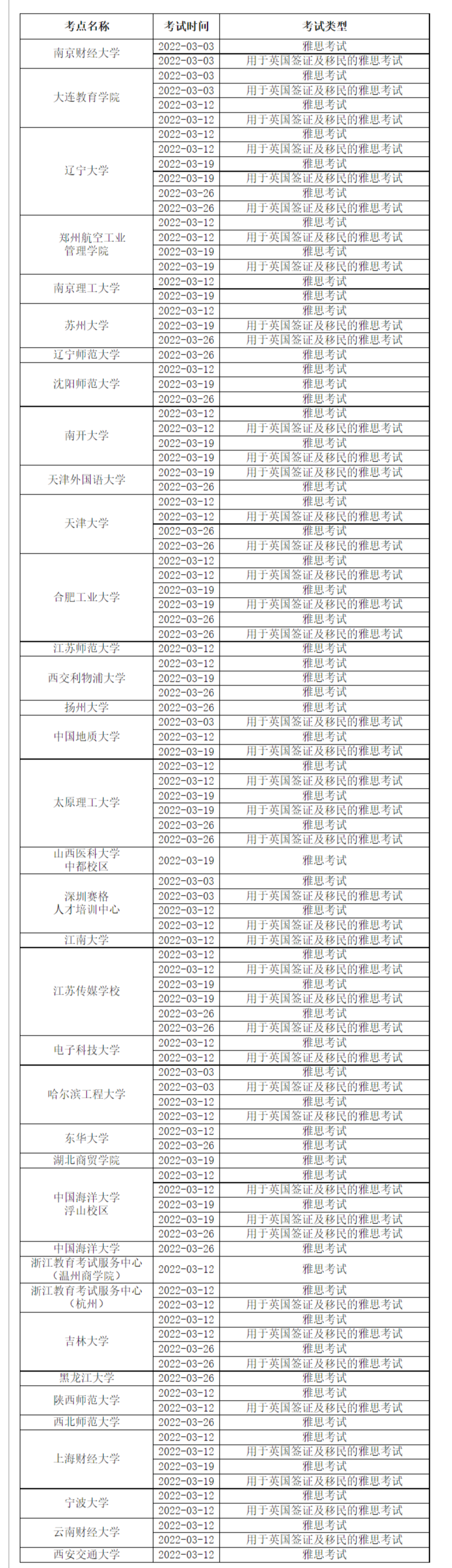 雅思考场新增30场!3月-8月均有时间报名! 雅思考场新增30场!3月-8月均有时间报名!