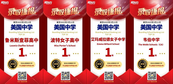 十校联盟Loomis Chaffee School 霸榜!美中前100 offers花落前途