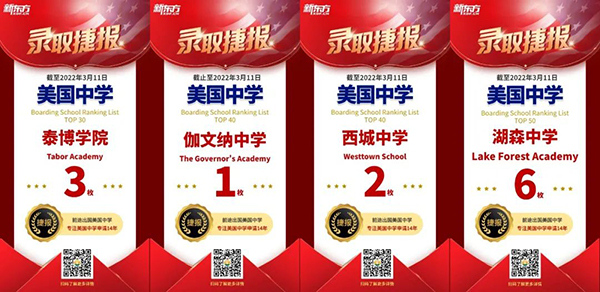 十校联盟Loomis Chaffee School 霸榜!美中前100 offers花落前途