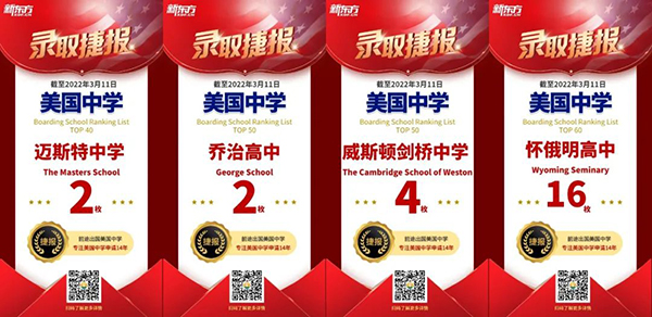 十校联盟Loomis Chaffee School 霸榜!美中前100 offers花落前途