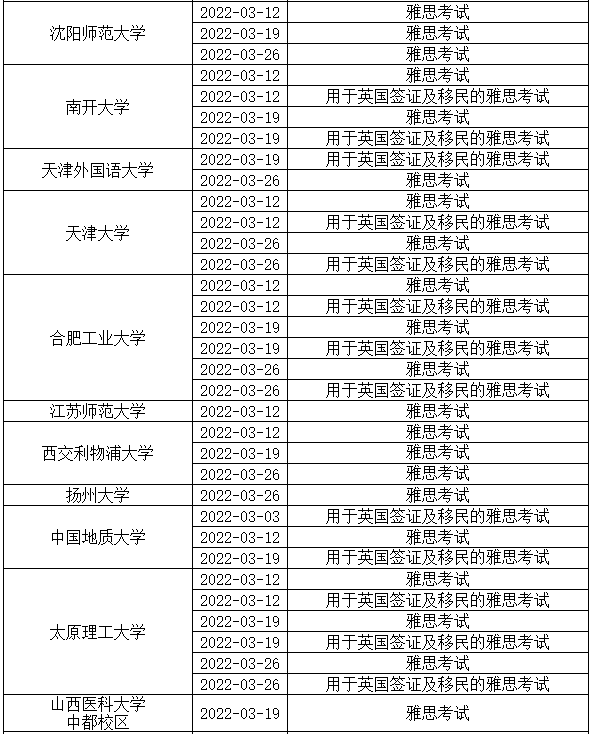 3月大批考点取消雅思纸考机考！涉及多个省市！
