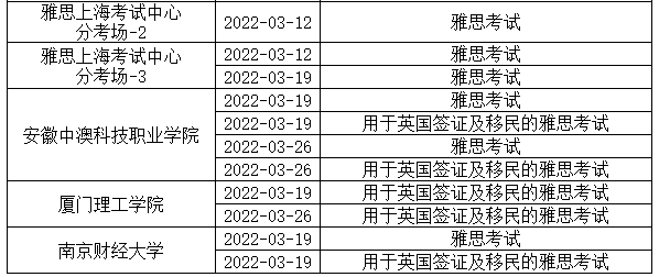 3月大批考点取消雅思纸考机考！涉及多个省市！
