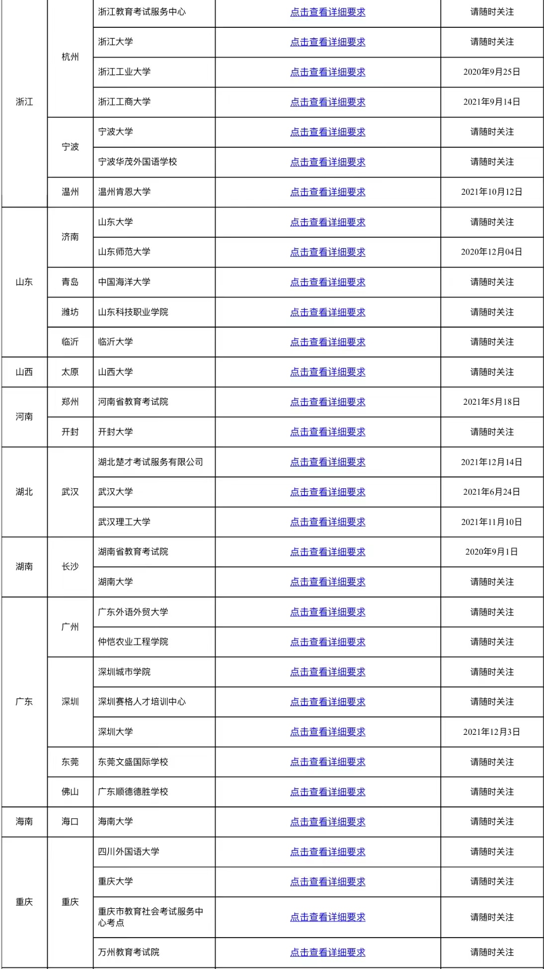 全国多地托福考试更新防疫要求! 全国多地托福考试更新防疫要求!