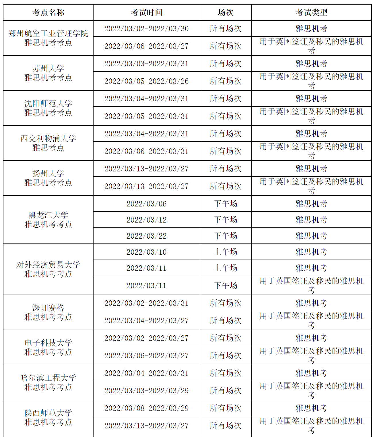 【聚焦】多地取消3、4月雅思考试！提前转退考怎么办？