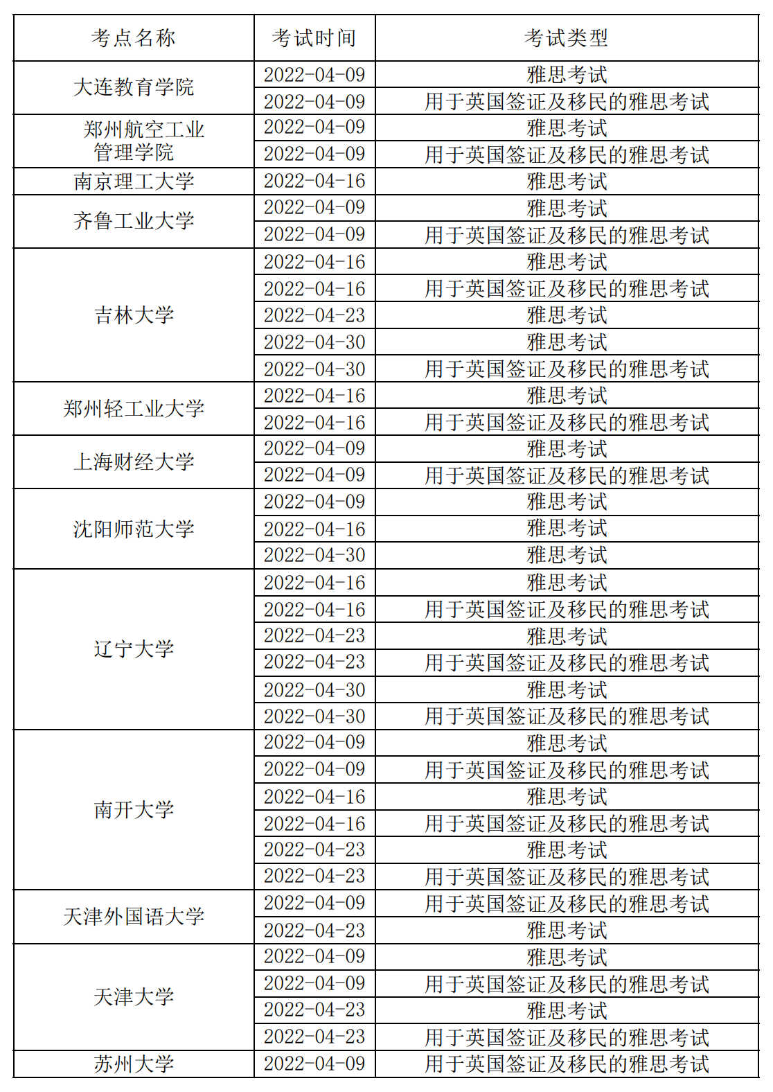 【聚焦】多地取消3、4月雅思考试！提前转退考怎么办？