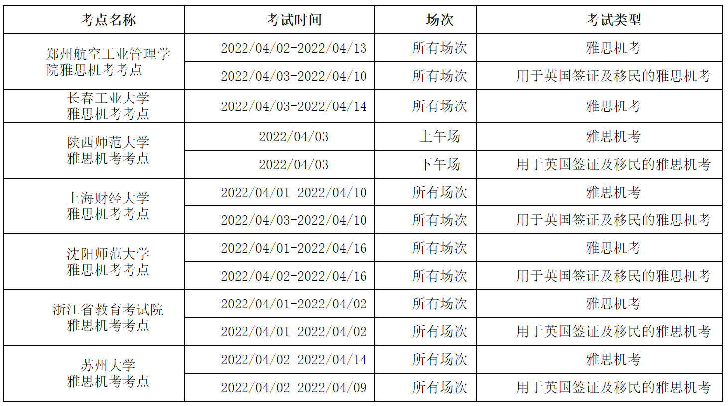 【聚焦】多地取消3、4月雅思考试！提前转退考怎么办？