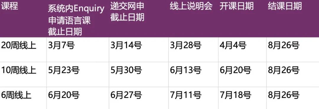 【英国语言班】杜伦大学2022年语言班申请问题全知道 【英国语言班】杜伦大学2022年语言班申请问题全知道