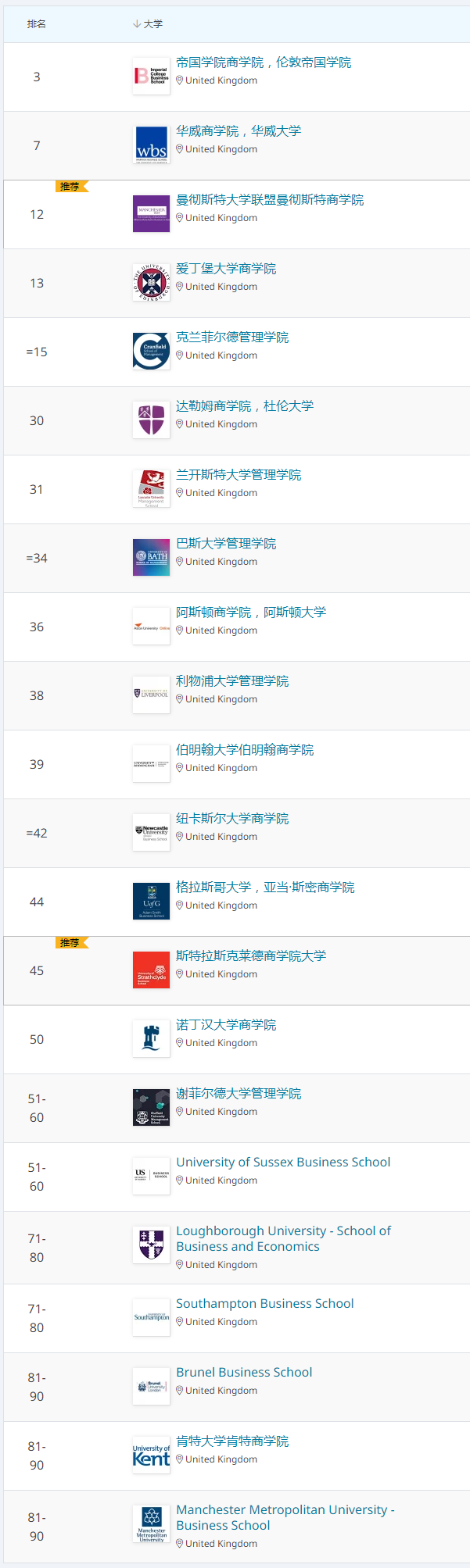 【专业指南】哪些专业的留学生,最适合做“产品经理”? 【专业指南】哪些专业的留学生,最适合做“产品经理”?