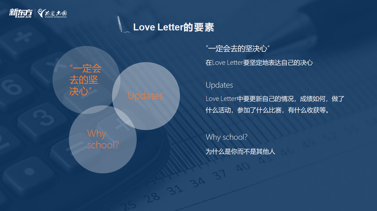 被放Waitlist了怎么办?掌握这几招还有生机! 被放Waitlist了怎么办?掌握这几招还有生机!