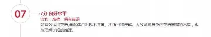 想要考到雅思7分，究竟需要花多长时间？